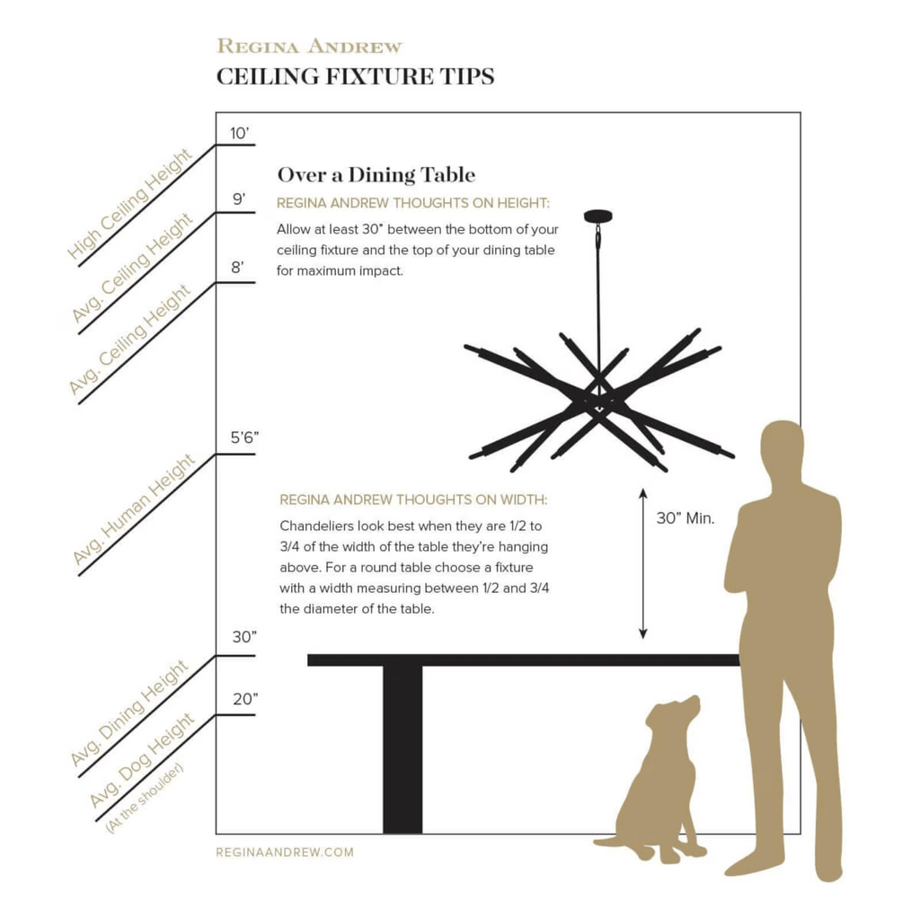 Pearl Seashell Pendant Light - Manorlights